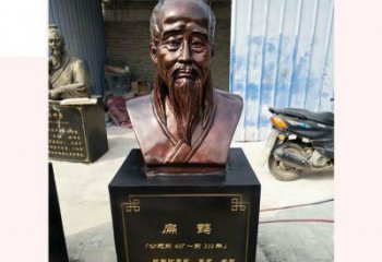 厦门铸造古代名医扁鹊胸像，展现生命的传承之美